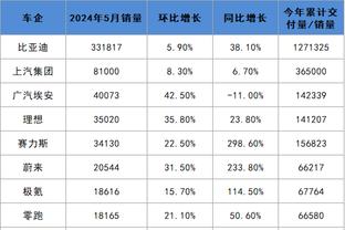 188金宝搏app官网下载截图0