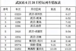 申京：去年大洛的传闻让我有些紧张 他防守强 但我一对一比他好